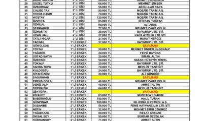 Sultansuyu Arap Atları rekor kırdı