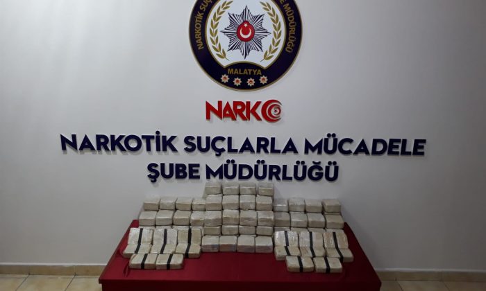 MALATYA İL EMNİYET MÜDÜRLÜĞÜ OCAK AYI İCRAATLARIMIZ