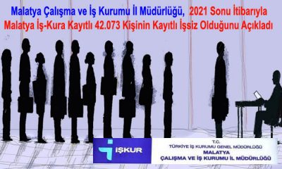 Malatya İş-Kura Kayıtlı 42.073 Kişinin Kayıtlı İşsiz Olduğu Belirtildi
