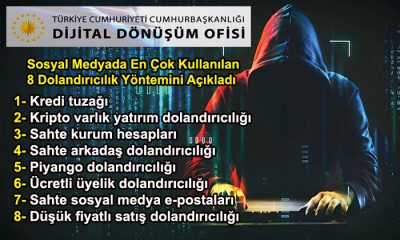 Sosyal Medyada En Çok Kullanılan 8 Dolandırıcılık Yöntemi Açıklandı