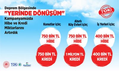 Deprem Bölgesinde Ev ve İş Yerlerinde Dönüşüm Kampanyasında Hibe ve Kredi Miktarı Artırıldı