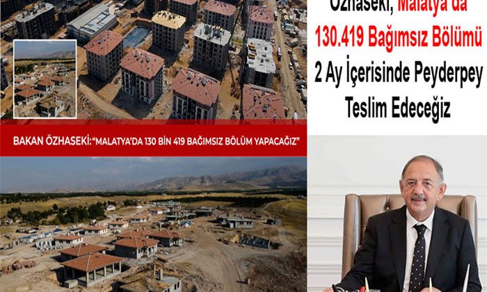 Özhaseki, Malatya’da 130.419 Bağımsız Bölümü 2 Ay İçerisinde Peyderpey Teslim Edeceğiz