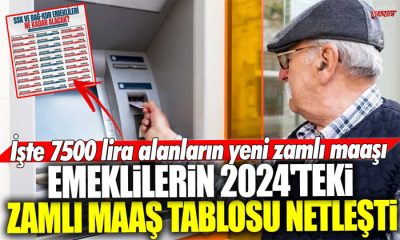 SSK ve Bağ-Kur Emeklilerin 2024 Yılı Zamlı Maaş Tablosu Netleşti