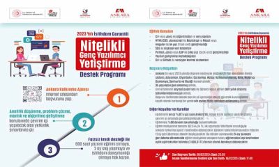 Kalkınma Ajansı Malatya ve Deprem Bölgesinde İkamet Şartı Aranmadan Genç İstihdam Edecek
