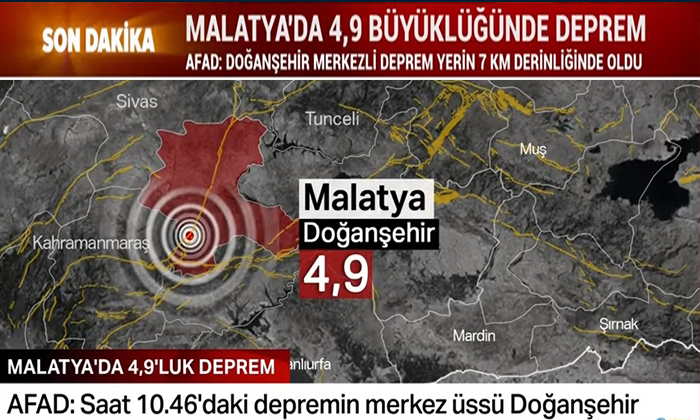 Doğanşehir’de Yerin 7 Kilometre Derinliğinde 4.9 Şiddetinde Deprem Meydana Geldi