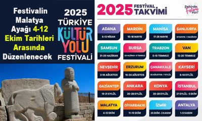 Türkiye Kültür Yolu Festivalinin Malatya Ayağı  4-12 Ekim Tarihleri Arasında  Yapılacak