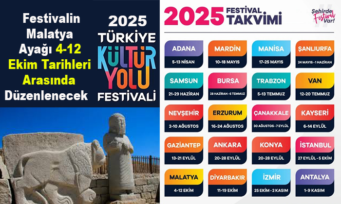 Türkiye Kültür Yolu Festivalinin Malatya Ayağı  4-12 Ekim Tarihleri Arasında  Yapılacak