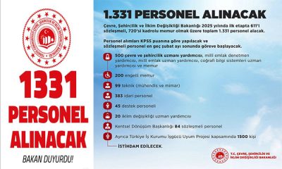 Çevre, Şehircilik ve İklim Değişikliği Bakanlığı 2025’te 1331 Personel Alımı Yapacak