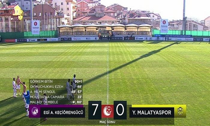 Sahipsiz Malatya’yı Ankara Keçiören’de Yedi Bitirdiler. 7 – 0