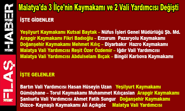 Malatya’da Arapgir, Doğanşehir ve Yeşilyurt Kaymakamı ve 2 Vali Yardımcısı Değişti