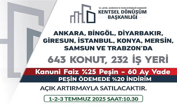 Kentsel Dönüşüm Başkanlığı 9 İlde 643 Konut ve 232 İş Yerine Satışa Sundu