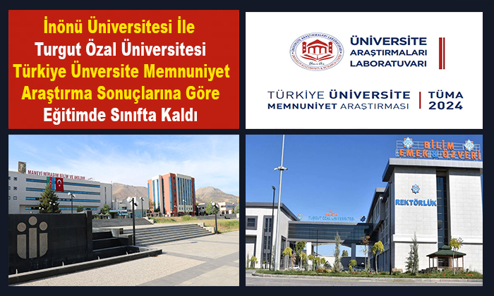 İnönü, 417 Puanla 38.Turgut Özal Üniversitesi 254 Puanla 119. Sırada Yer Alarak Eğitimde Çakıldı