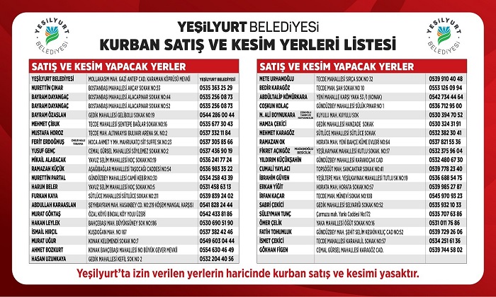 <strong>Yeşilyurt Belediyesi 41 Noktada Kurban Satış ve Kesim Yeri Belirledi</strong>
