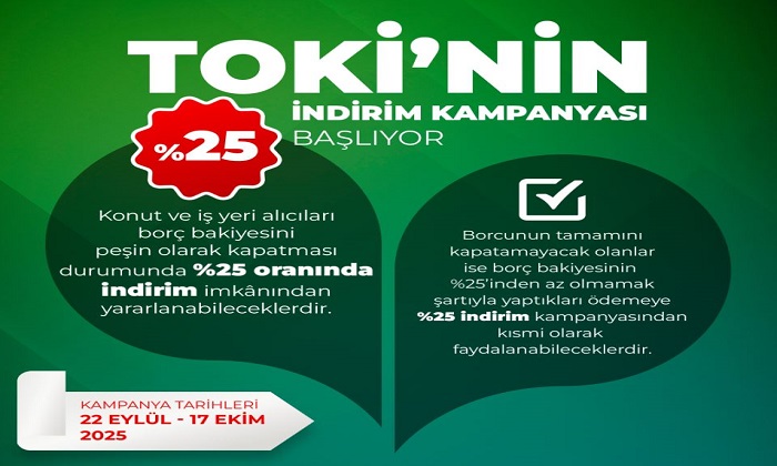 TOKİ’nin Konut ve İş Yerleri İçin % 25 İndirim Kampanyası Başladı
